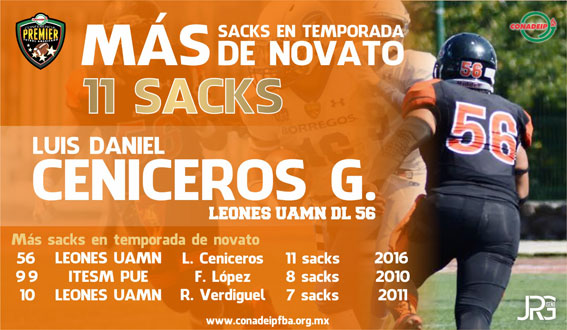 (56) Luis Daniel Ceniceros Gutiérrez (LB) Leones UAMN