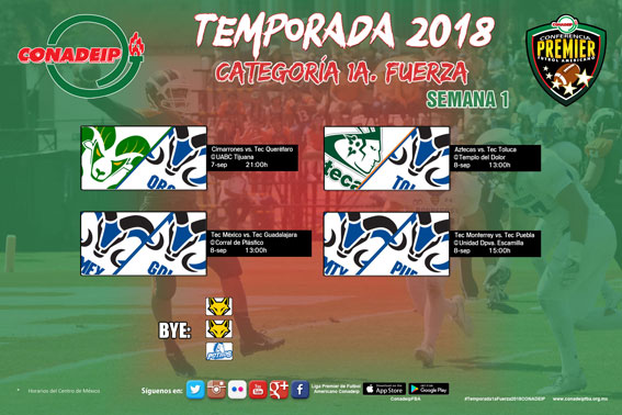 Primera Semana de la Temporada 2018