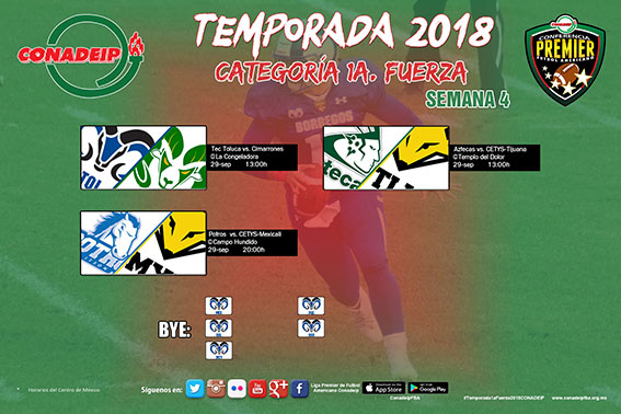 Partidos de la cuarta semana de la temporada