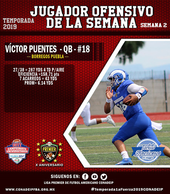 (18) Víctor Andrés Puentes Vera (QB) Borregos Puebla