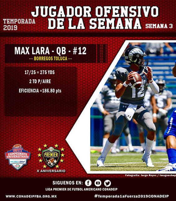 (12) Maximiliano Lara González (QB) Borregos Toluca