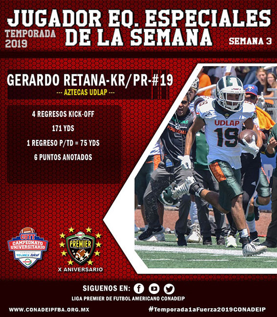 (19) Luis Gerardo Retana Padilla (KR/PR) Aztecas UDLAP