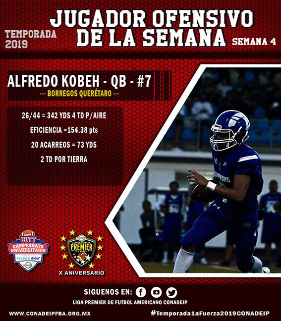 (7) Luis Alfredo Kobeh Ramírez (QB) Borregos Querétaro