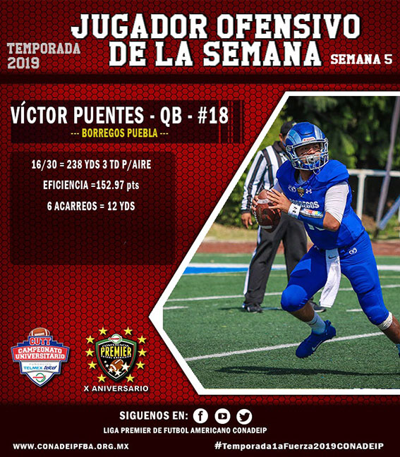 (18) Víctor Andrés Puentes Vera (QB) Borregos Puebla