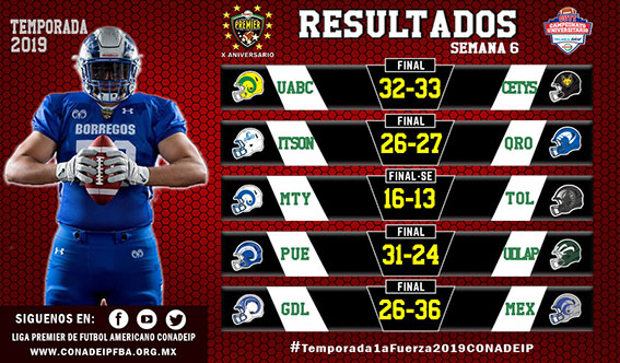 Resultados de la sexta semana