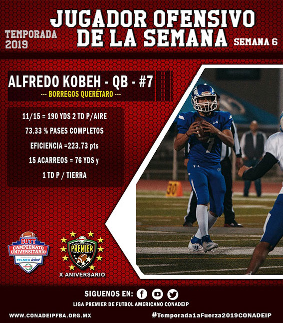 (7) Luis Alfredo Kobeh Ramírez (QB) Borregos Querétaro 