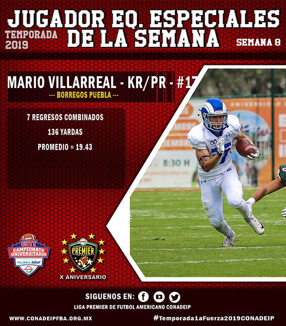 (17) Mario Villarreal Rodríguez (KR/PR) Borregos Puebla