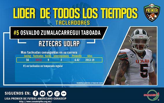 Osvaldo Zumalacarregui Taboada #5