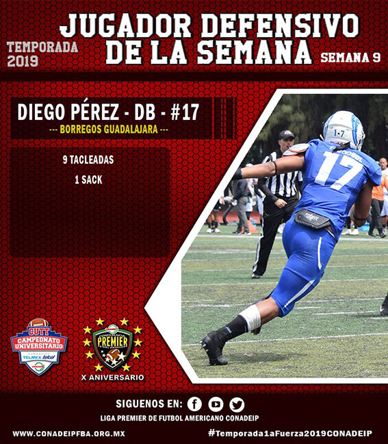 (17) Diego Pérez Durán (DB) Borregos Guadalajara