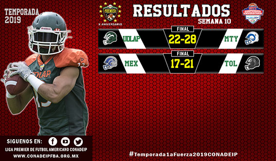 Resultados completos de la Semana 10