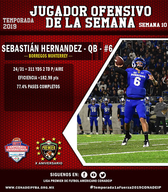 (6) Sebastián Hernández Ayón (QB) Borregos Monterrey