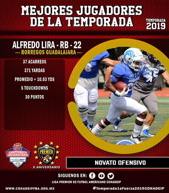 Alfredo Lira #22 Borregos Guadalajara Novato Ofensivo