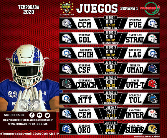 Partidos de la primera semana