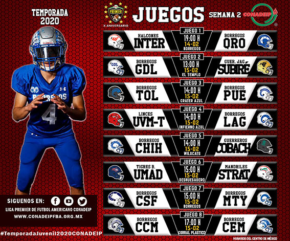 Juegos de la semana 2