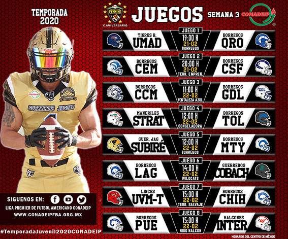 Partidos de la tercera semana