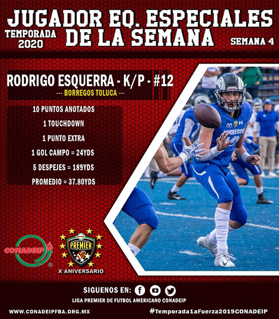 (12) Rodrigo Esquerra Lara (K/P) Borregos Toluca