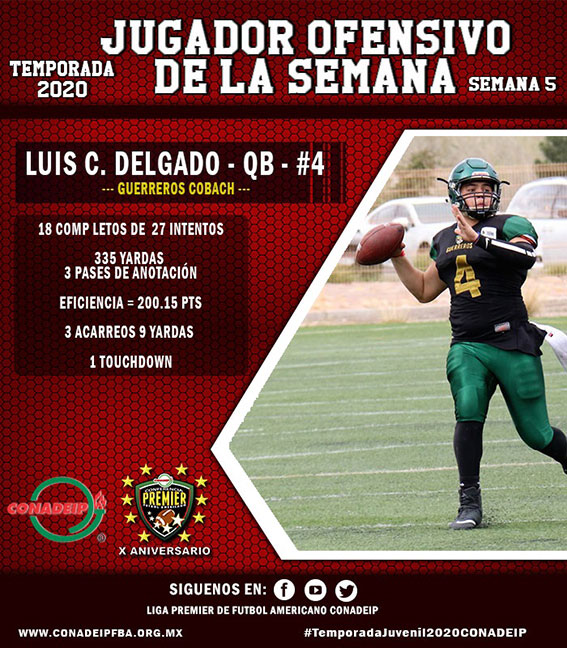 (4) Luis Carlos Delgado Macías (QB) Guerreros COBACH