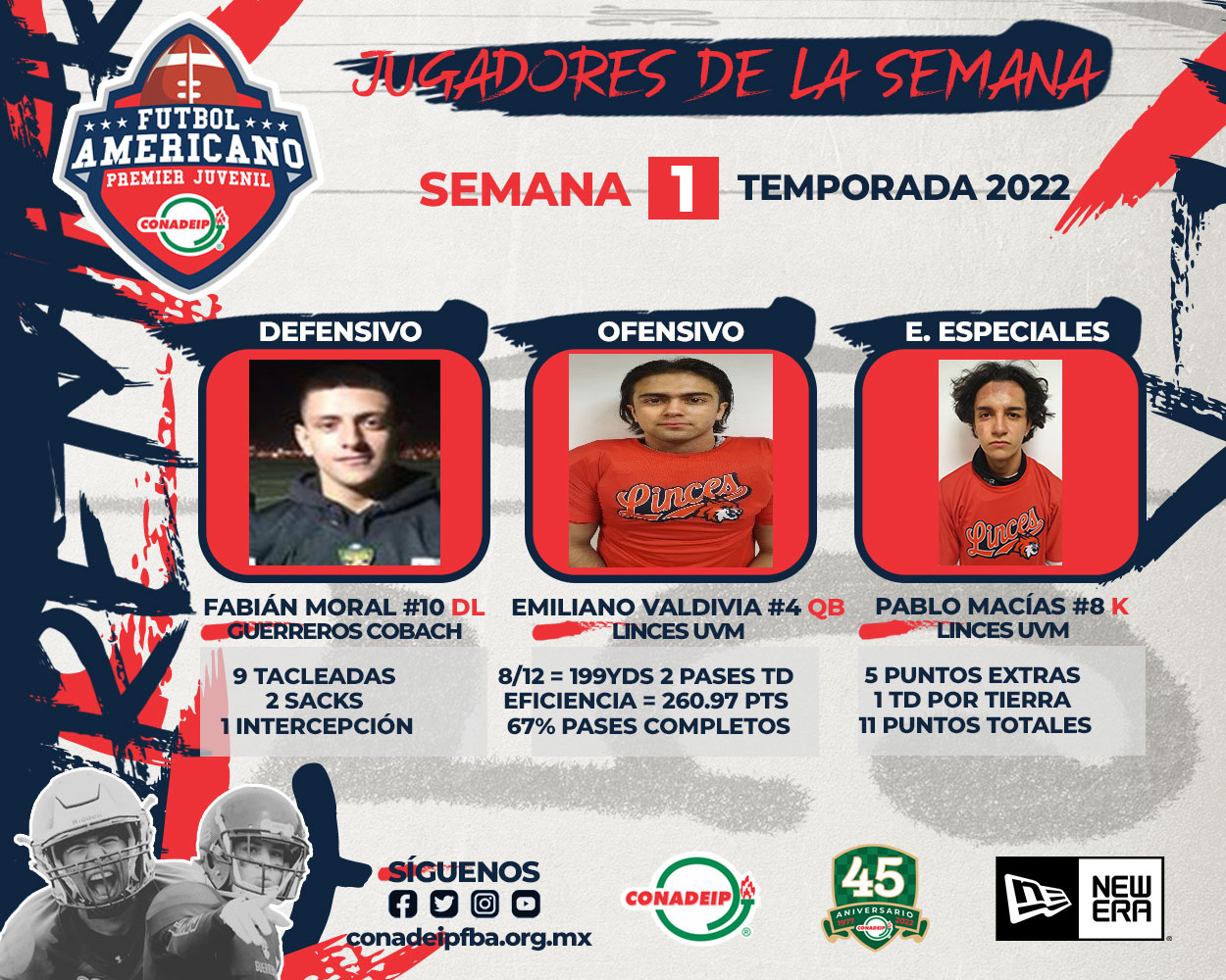 Los jugadores más destacados de la semana 1