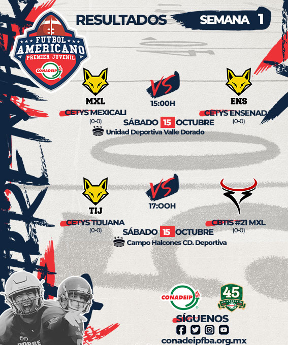 Partidos de la Primera Semana de la Temporada de Otoño